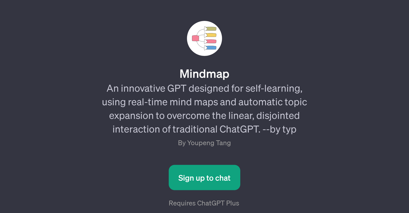 Mindmap